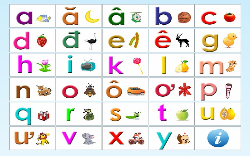 Học chữ kết hợp cùng hình ảnh giúp bé nhận dạng chữ tốt hơn